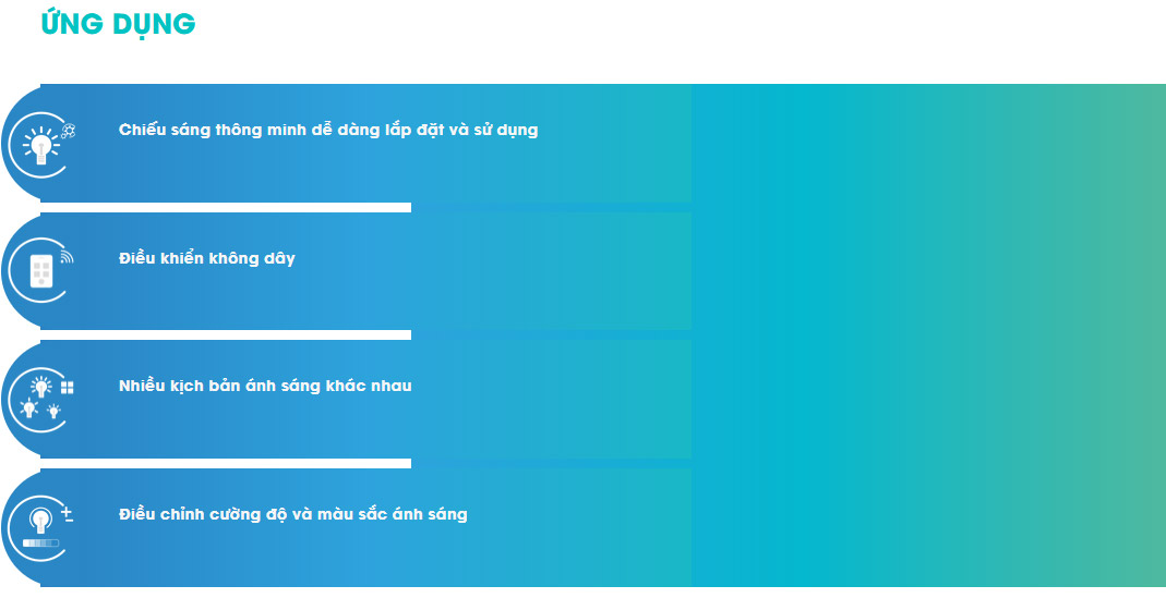 đèn led âm trần rạng đông ứng dụng