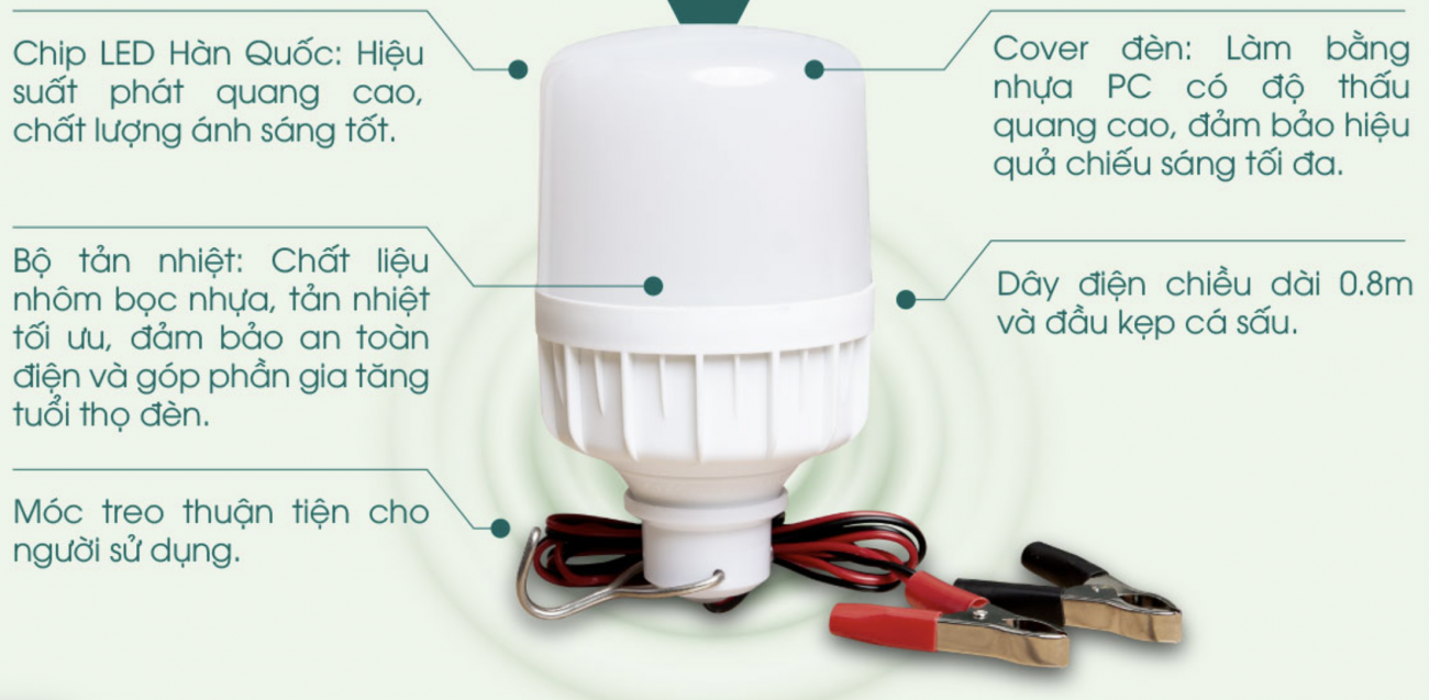 Led bulb rạng đông cấu tạo sản phẩm