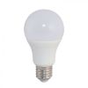 bong-den-led-bulb-cam-bien-7w-a60-rad-7w - ảnh nhỏ  1