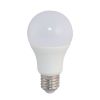 bong-den-led-bulb-cam-bien-7w-a60-rad/7w - ảnh nhỏ  1